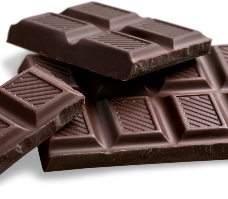 Dark Chocolate Weight Loss